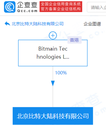 比特大陸經(jīng)營(yíng)主體成被執(zhí)行人，執(zhí)行標(biāo)的超800萬(wàn)，聚焦計(jì)算機(jī)軟硬件技術(shù)開(kāi)發(fā)與銷(xiāo)售業(yè)務(wù)困境